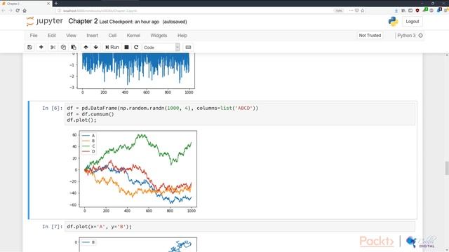Visualizing Summary Statistics on Your Dataset Pandas + seaborn смотреть онлайн