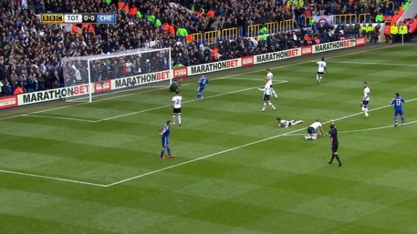 Тоттенхэм 0-0 Челси | АПЛ 15/16 | 14-й тур