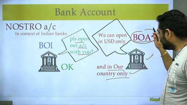 Banking & Financial Awareness || 18th July 2022 || Banking & RBI Corner by Kapil Kathpal смотреть онлайн
