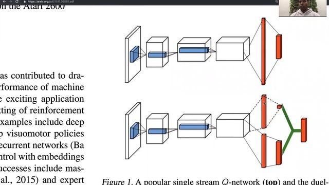 Playing Super Mario with Neural Networks - Part 1 смотреть онлайн