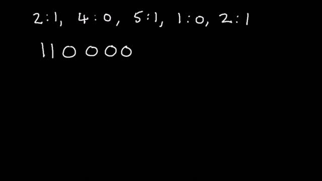 Compression using Run Length Encoding смотреть онлайн