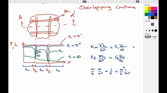 6:1 Dual Permeability - Dual Porosity Systems смотреть онлайн