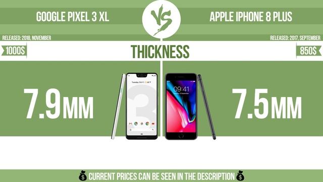 Google Pixel 3 XL vs Apple iPhone 8 Plus ✔️ смотреть онлайн
