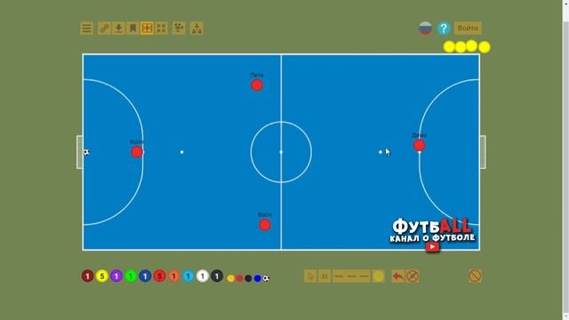 ТДН - ТАКТИКА ДЛЯ НОВИЧКОВ. МИНИ-ФУТБОЛ. РАССТАНОВКИ, СХЕМЫ.