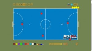 ТДН - ТАКТИКА ДЛЯ НОВИЧКОВ. МИНИ-ФУТБОЛ. РАССТАНОВКИ, СХЕМЫ.