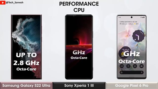 Samsung Galaxy S22 Ultra vs Sony Xperia 1 III vs Google Pixel 6 Pro смотреть онлайн