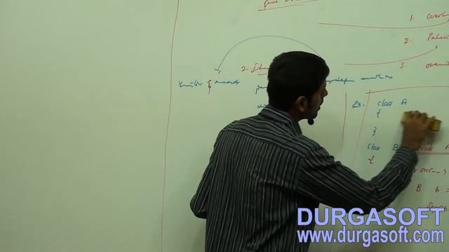 Core Java Declarations with Access Modifiers static modifier Part - 5 смотреть онлайн
