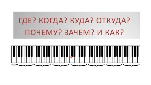 Урок № 69. Наречие как часть речи. смотреть онлайн