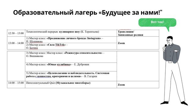 Создание дистанционного занятия смотреть онлайн