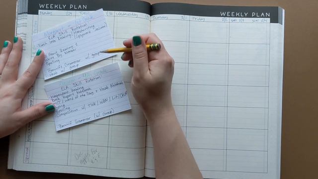 ENGLISH LANGUAGE ARTS // Everything You Need to Know // Where to Start & How to // Planning It Out смотреть онлайн