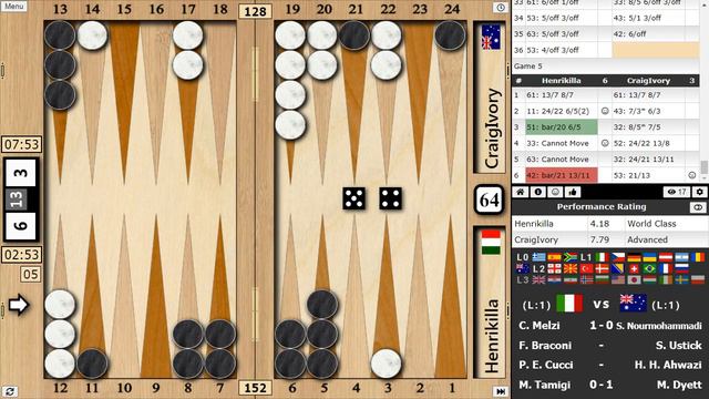 M3 Henri Sharra (Henrikilla) vs. Craig Elfenbein (CraigIvory) - Backgammon смотреть онлайн