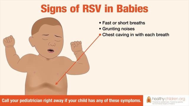 Signs & Symptoms of RSV in Babies | AAP смотреть онлайн