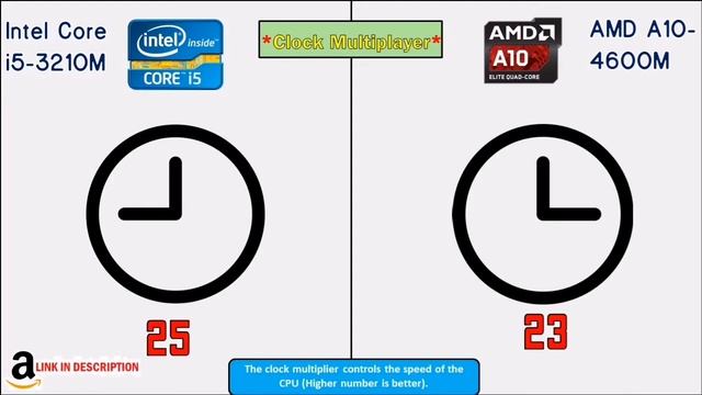 Intel Core i5-3210M vs AMD A10-4600M | Benchmark Test смотреть онлайн