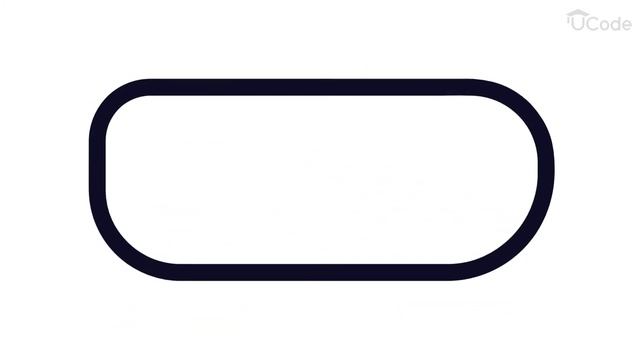 What Is A Flowchart? смотреть онлайн