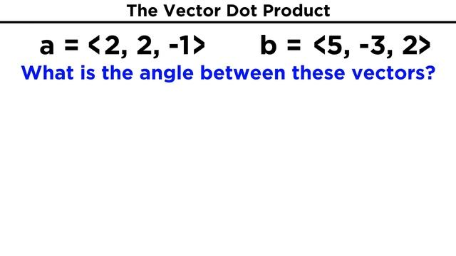 The Vector Dot Product смотреть онлайн