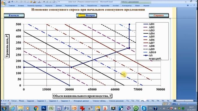 Модель AD/AS (часть 1/2) смотреть онлайн