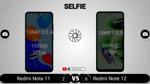 Redmi Note 11 vs Redmi Note 12 смотреть онлайн