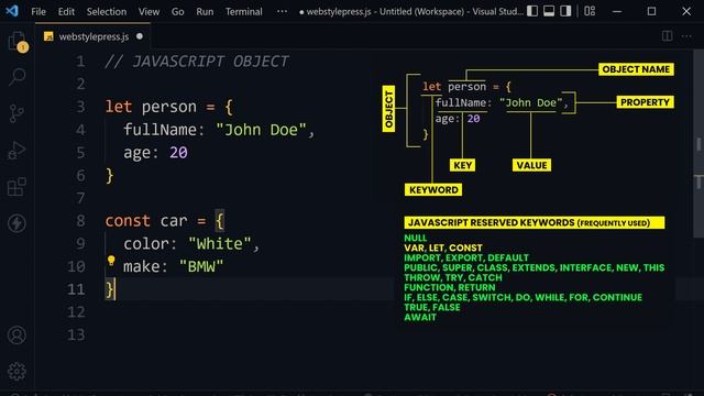 JavaScript OBJECT STRUCTURE for Absolute Beginners смотреть онлайн