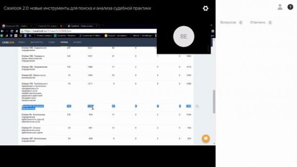 Вебинар Caselook «Caselook 2.0 - новый инструмент для поиска и анализа судебной практики»