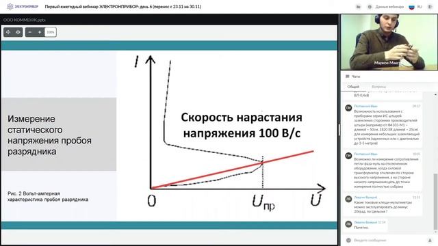 Выступление на вебинаре ООО "КОММЕНЖ" 30.11.2021 смотреть онлайн