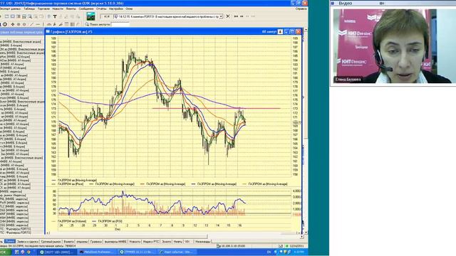 16.12.11, 16:00 (мск) - Не так страшен чарт, аналитика смотреть онлайн
