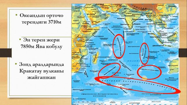 7-класс География смотреть онлайн