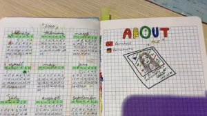 ВЛОГ: мой выходной день - мое утро, шопинг, учись со мной, продуктивный день