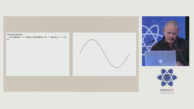 Cross-platform charting with React & React Native by Ken Wheeler at react-europe 2016 смотреть онлайн