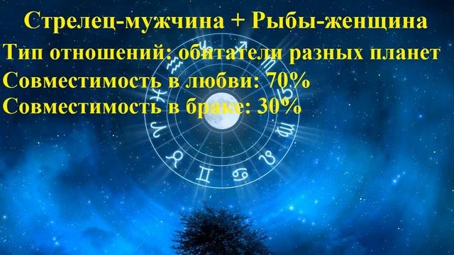 Совместимость Стрелец-мужчина и Рыбы-женщина смотреть онлайн