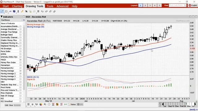 Traders Club 28-Jul-2020 смотреть онлайн