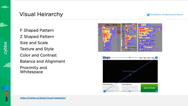 Dos and Donts of High Impact Creative Webinar смотреть онлайн