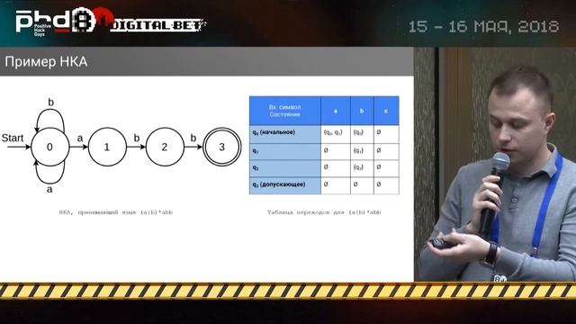 Как создать быстрый WAF