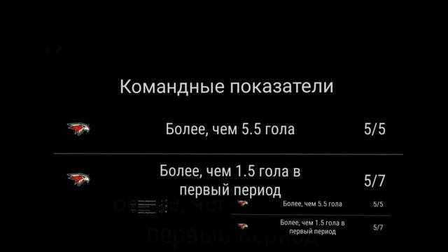 «Авангард» — «Металлург» прогноз и ставка на матч КХЛ 9 января 2021 года смотреть онлайн