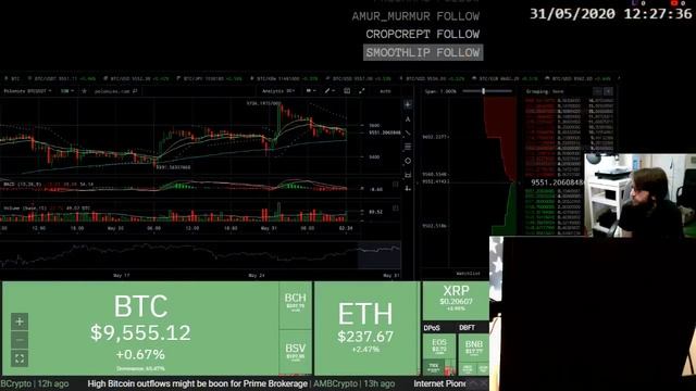 0654m652 2020-05-31 Live GPU NiceHash mining profit monitor of 980 Ti, 1050 Ti, 1063, 1070 смотреть онлайн