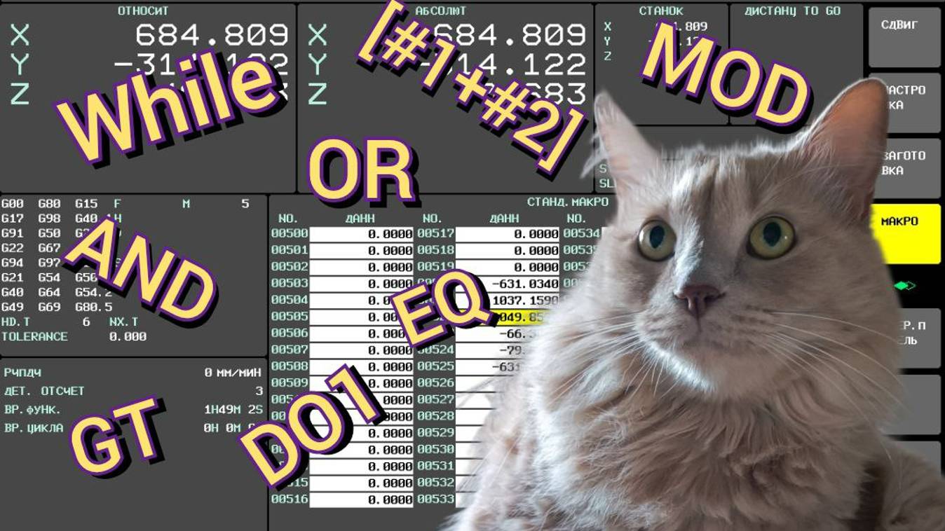 Операторы Fanuc. Параметрическое программирование. смотреть онлайн