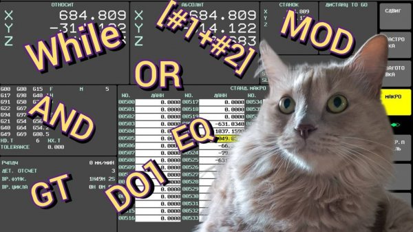 Операторы Fanuc. Параметрическое программирование.