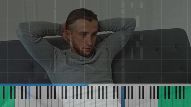Hold Me Now - RED Cover (Piano/Instrumental) смотреть онлайн