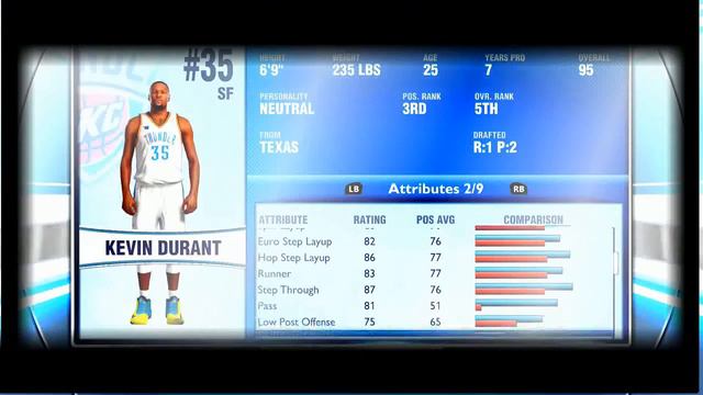NBA 2K14 My TEAM HOW TO GET DIAMOND KEVIN DURANT Locker Code PS4 Xbox One смотреть онлайн