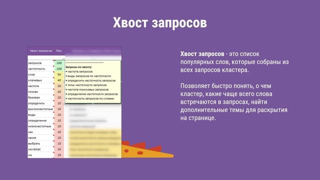ТЗ для копирайтера от TaskБилдер и Семен Ядрен смотреть онлайн