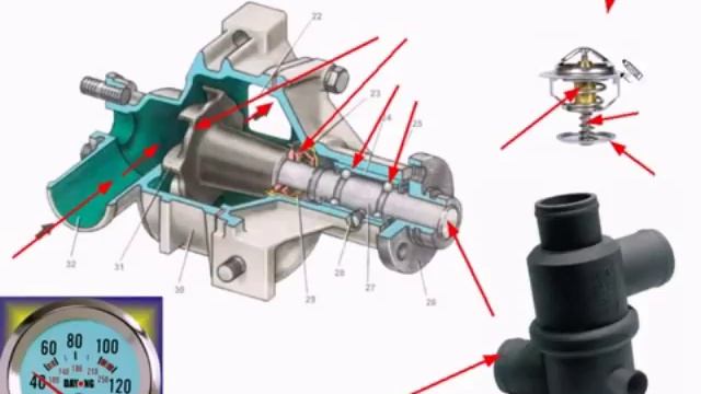 Система охлождения смотреть онлайн
