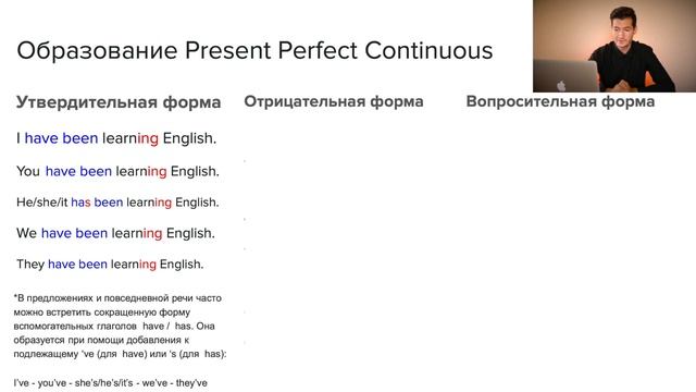 ПОДРОБНО о Present Perfect Simple и Present Perfect Continuous - ПОНЯТНАЯ РАЗНИЦА