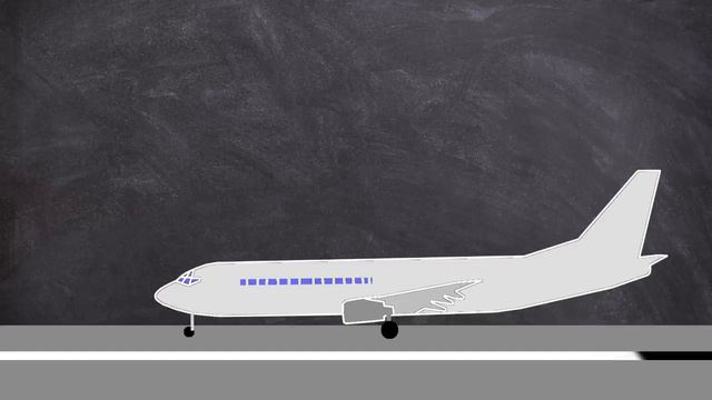 Boeing 737 Max Disaster : Documentary