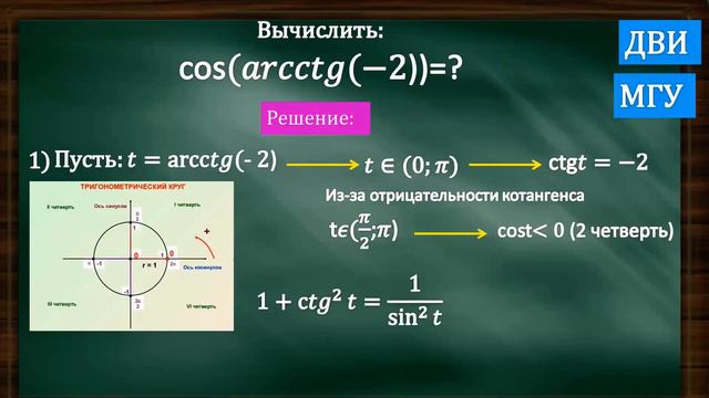 |ВЫЧИСЛИТЬ cos(arcctg(-2)) | смотреть онлайн