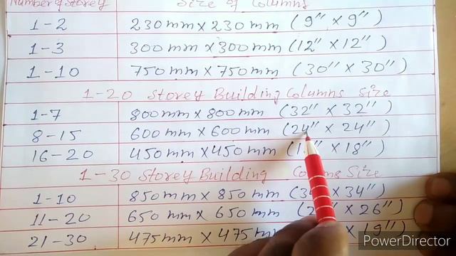 What is the size of columns | Columns Size of Building | Columns Size of 1-30 Story Building | смотреть онлайн