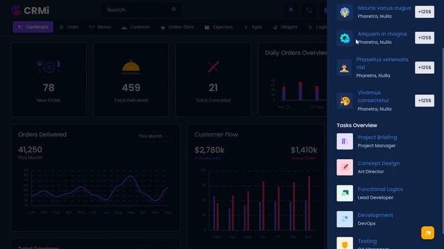 Restaurants Dashboard Bootstrap 5 Admin Web App Template with LTR Dark Theme смотреть онлайн