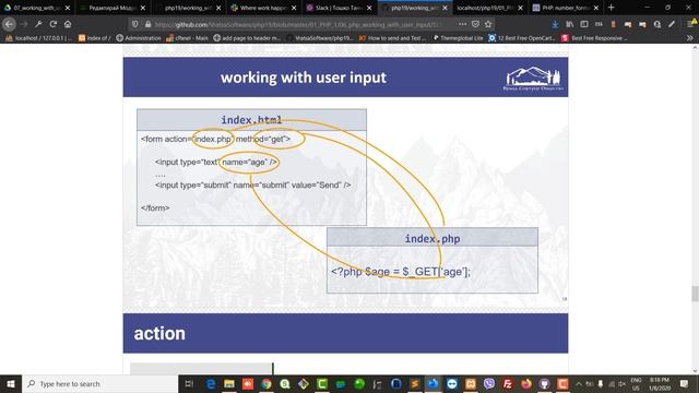 PHP, arrays, working with user input смотреть онлайн