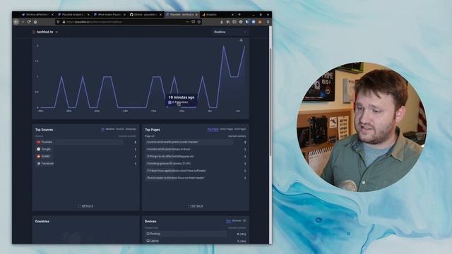 DITCH Google Analytics. Use Plausible on your website! смотреть онлайн
