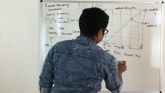 Machine Learning | ROC & AUC смотреть онлайн