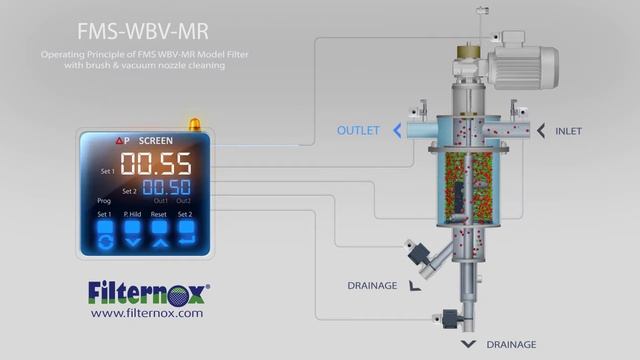 Filternox - Operating Principle of FMS-WBV-MR Water Filter смотреть онлайн