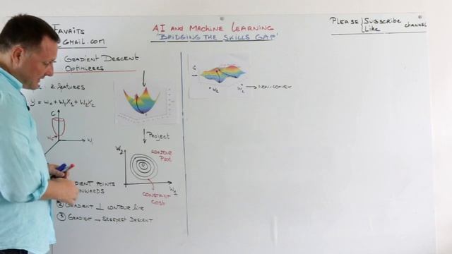 #21 - Contour Plots смотреть онлайн